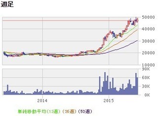 chinastock.jpg